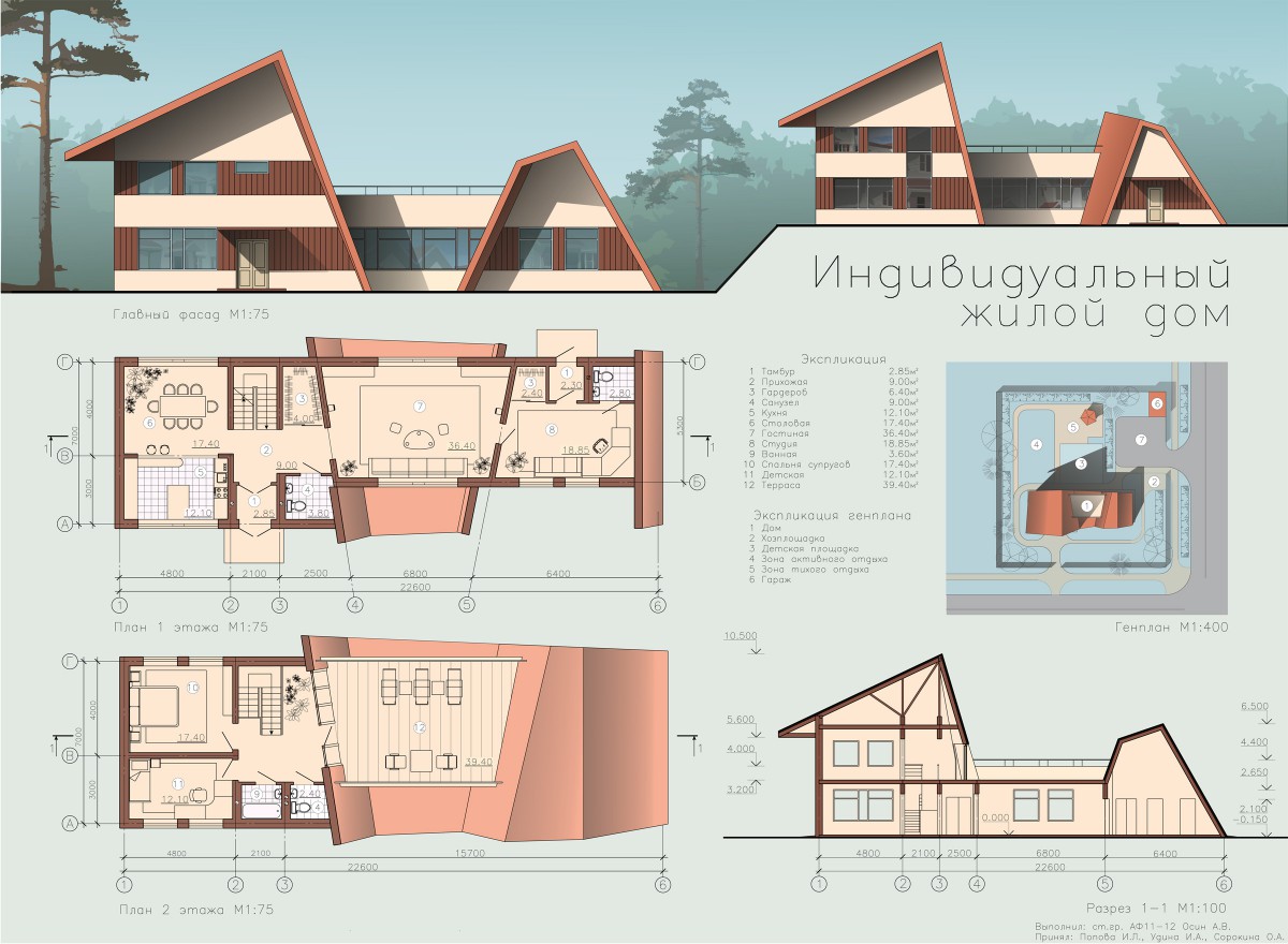 Курсовая Работа По Архитектуре Индивидуальный Жилой Дом
