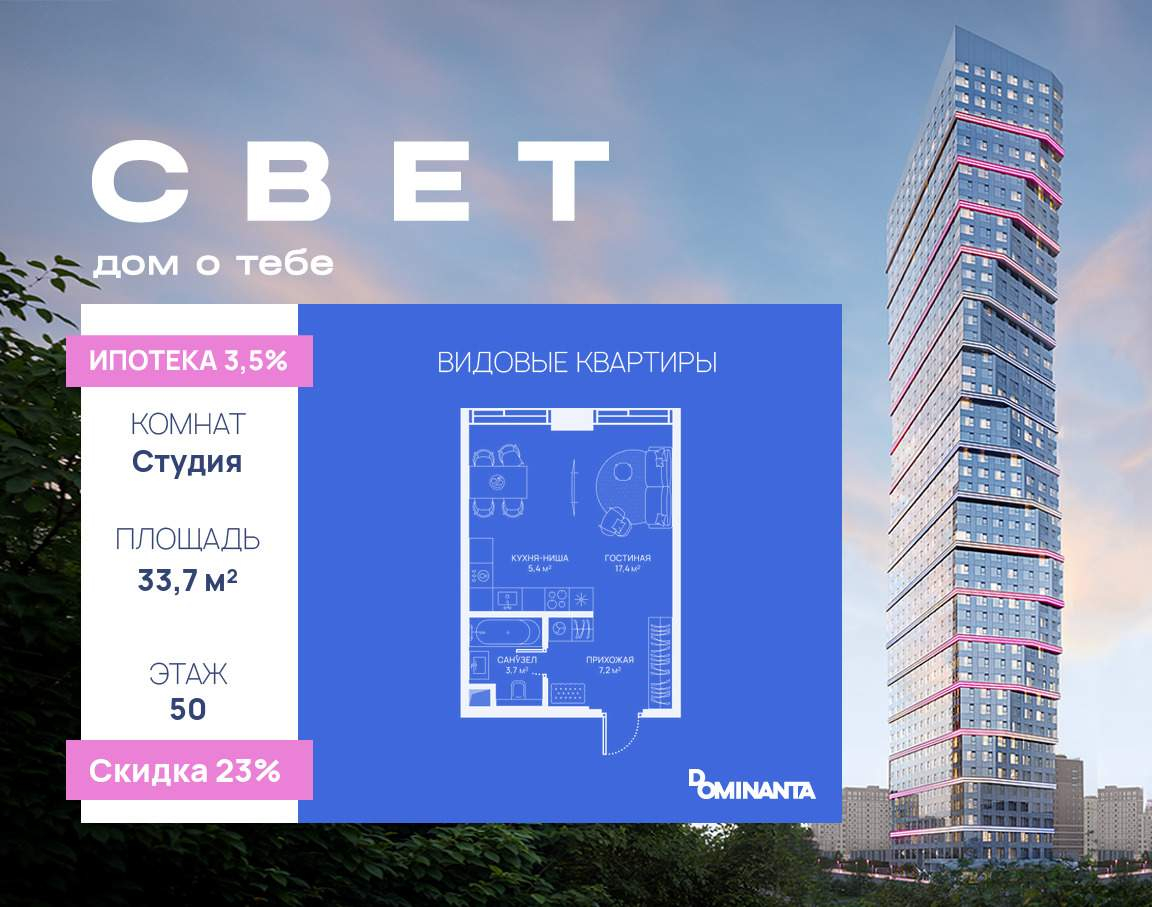 Купить 1-комнатную квартиру